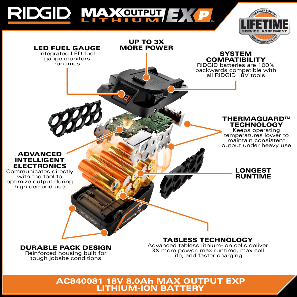 18V 8.0Ah MAX Output EXP Lithium-Ion Battery
