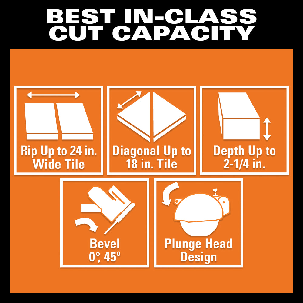 9 Amp 7 in. Corded Wet Tile Saw with Stand
