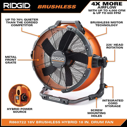 18V Brushless Hybrid 18 in. Drum Fan (Tool Only)