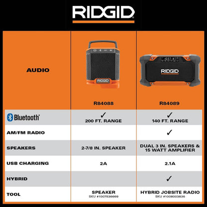 18V Hybrid Jobsite Radio with Bluetooth Technology (Tool Only)