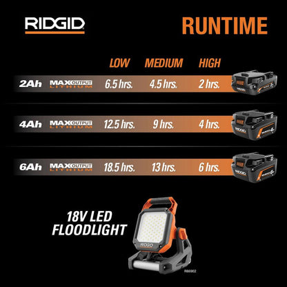 18V Cordless Flood Light (Tool Only)