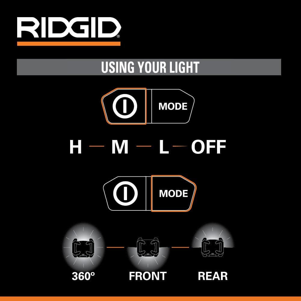 18V Cordless 360° Area Light (Tool Only)