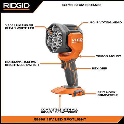 18V Cordless LED Spotlight (Tool Only)