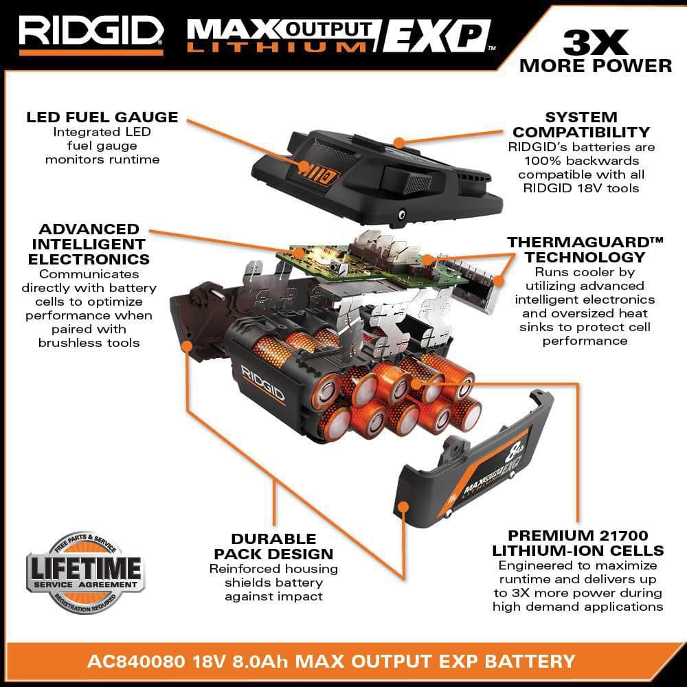 18V 8.0 Ah Max Output EXP Lithium-Ion Battery (2-Pack) – RIDGID