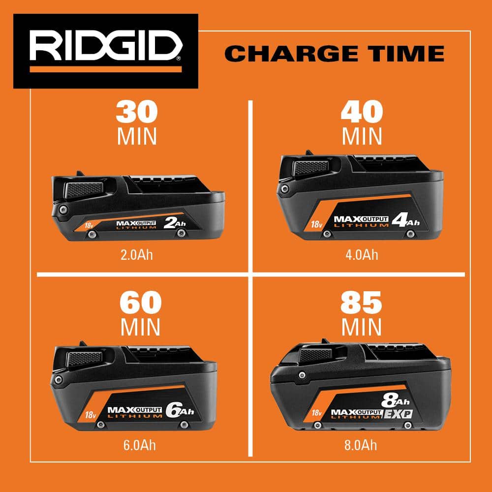 18V Rapid Charger
